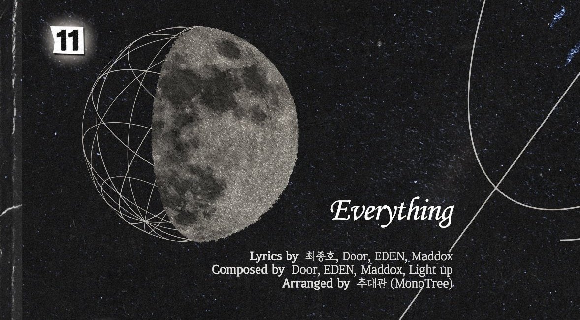 231113 | خبر 
▪︎
شارك عزيزنا جونقهو بكتابة أغنية "everything" من الالبوم الجديد " THE WORLD EP.FIN : WILL " 
 
 تاريخ الإفراج عن الالبوم 01-12-2023✨️

#JONGHO | #ATEEZ | #종호| #에이티즈 
-Dan♤