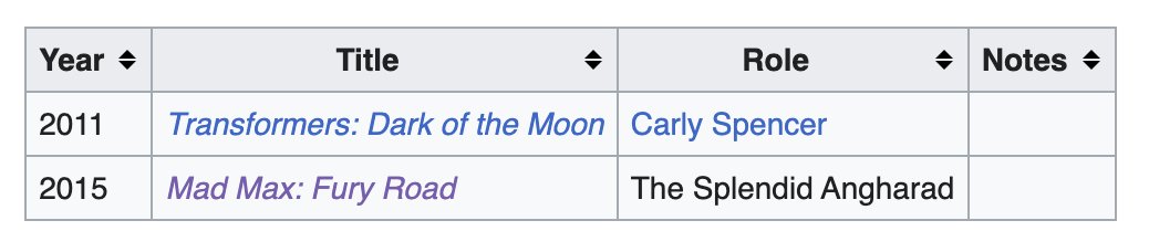 Sage Hyden tweet media