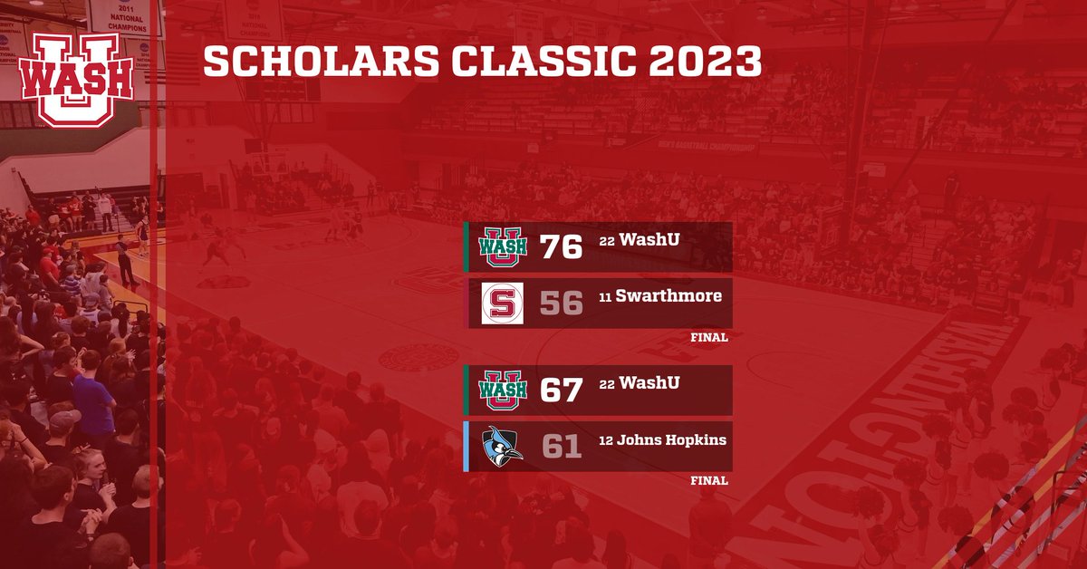 2 Big W's in the Big Apple!