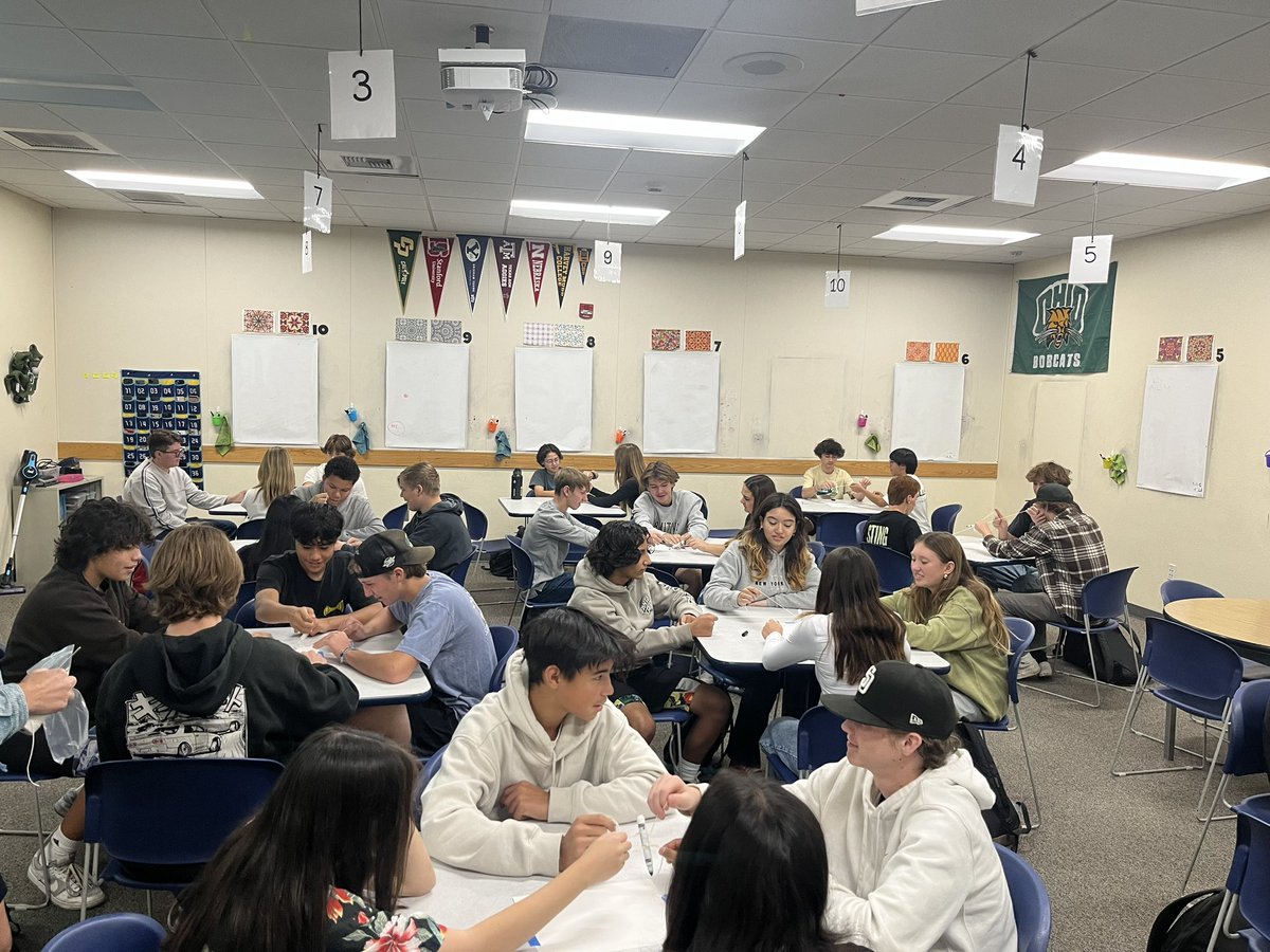 Team building in INT1b! Great way to kick off trimester 2.
#inclusionworks