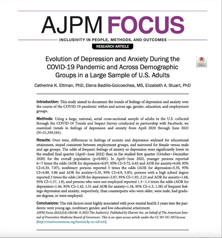 New article in <a href="/AmJPrevMed/">American Journal of Preventive Medicine (AJPM)</a>-Focus: Using data collected over 810 days in partnership with <a href="/Meta/">Meta</a> we found differences in mental health across the pandemic by age, gender, education, and employment through June 2022. ajpmfocus.org/article/S2773-…