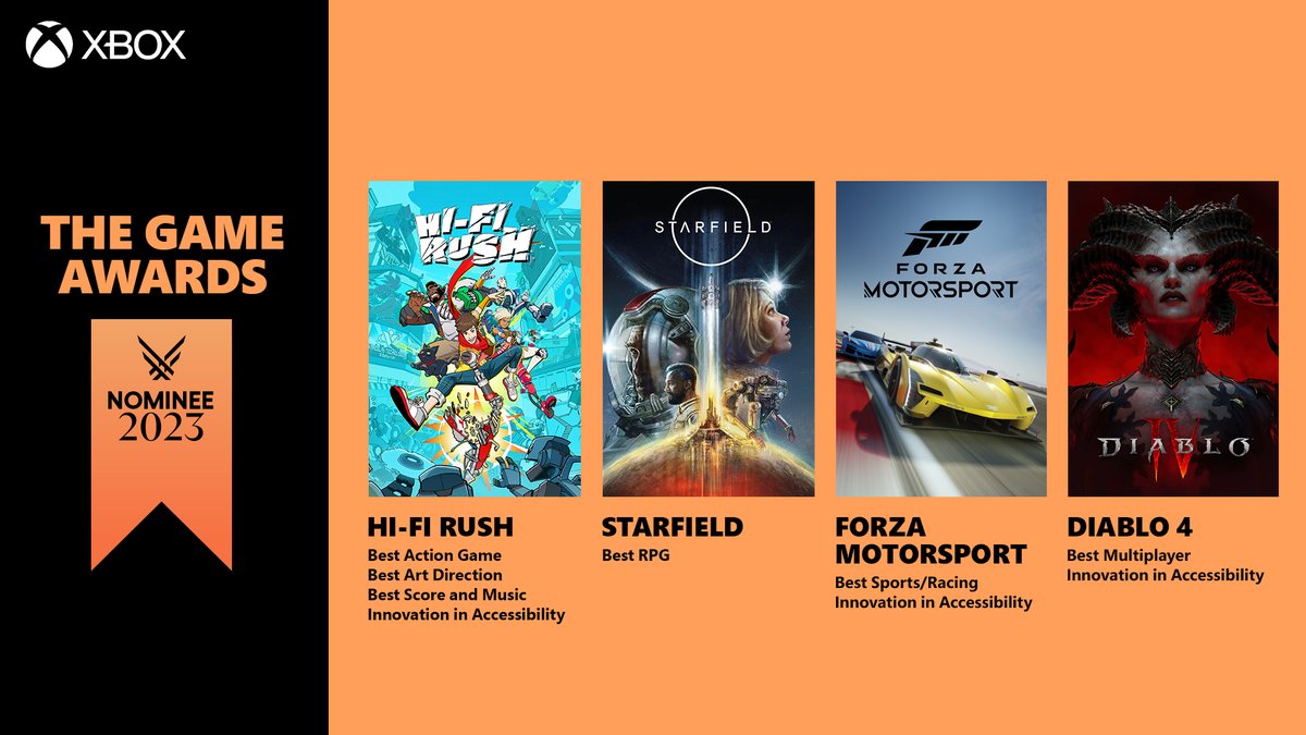 Xbox Joins Forces With EA Play to Strengthen Game Pass Ahead of Christmas -  EssentiallySports