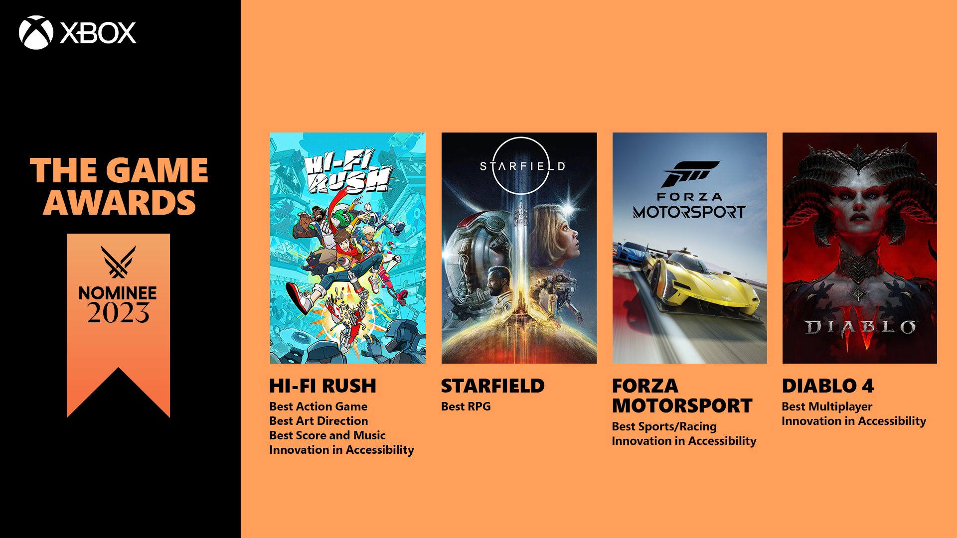 ๐ง๐ต๐ฒ ๐๐ฎ๐บ๐ฒ ๐๐๐ฎ๐ฟ๐ฑ๐ has announced the nominees for