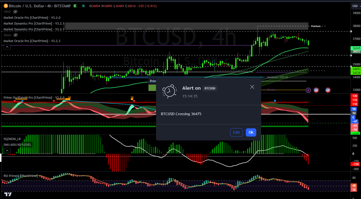 The_RealOCG's tweet photo. The first alert hit, let the games begin... if you missed it check it out here
https://t.co/EMGU5CPyzX
the confluence the #chartprime gets you it's pretty cool
also, join the discord here
https://t.co/QzpAqrMAQW https://t.co/lX5lHFpvR7