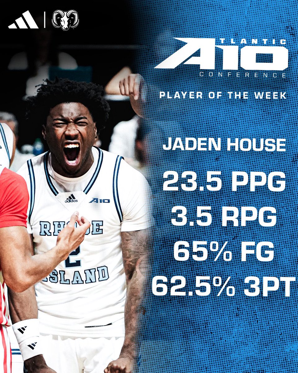 Not a bad first week in Rhody. 

#GoRhody // #AttitudeIsEverything