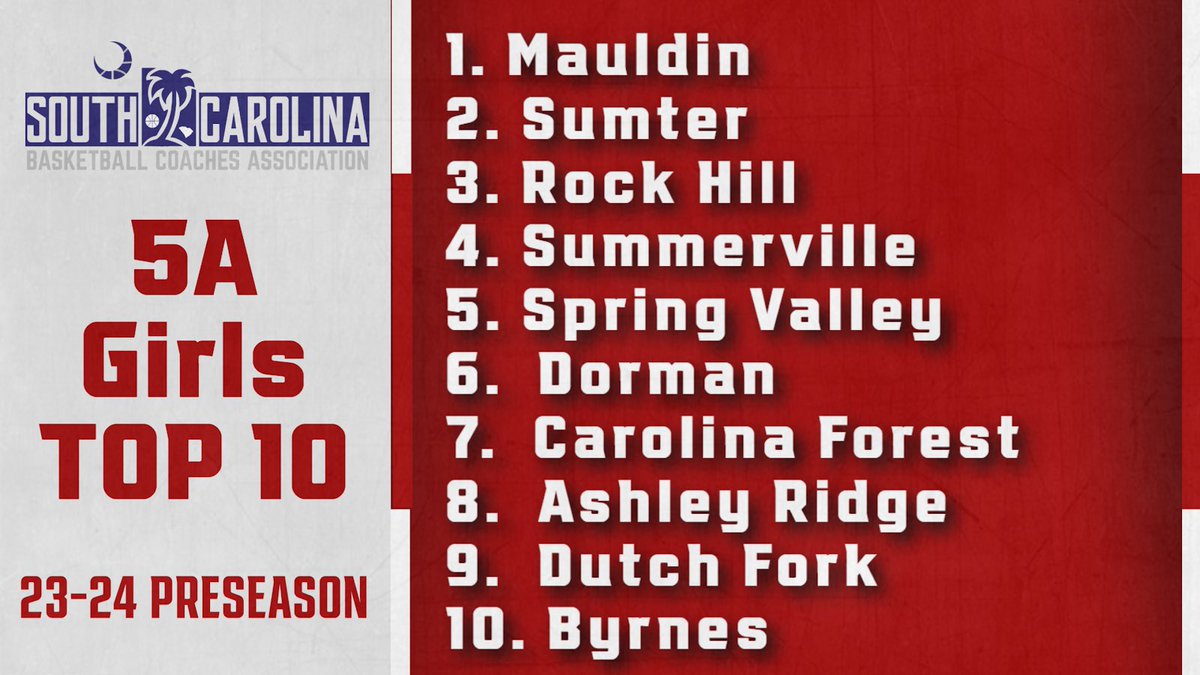 2023-2024
Preseason 🏀 Top 🔟
Girls 5️⃣🅰️
