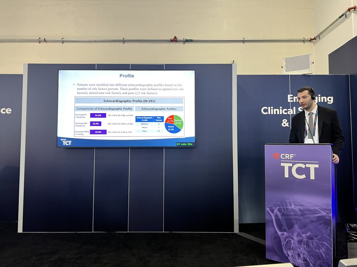 A bit overdue. Happy to have presented our work @HMethodistCV on the clinical use of echocardiographic profiling and prediction of outcomes after mitral TEER 🫀 @TCTMD @crfheart