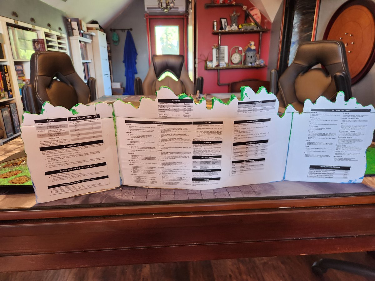 Follow along in the steps of your favorite podcast! 
Enter to win The Forgotten Hive book, maps, and various other things that Emily created!

Go here and fill in the thing
theincorrigibleparty.com/the-forgotten-… - you have one week to enter, we're rooting for you!

#dnd #rpg #incorrigibleparty