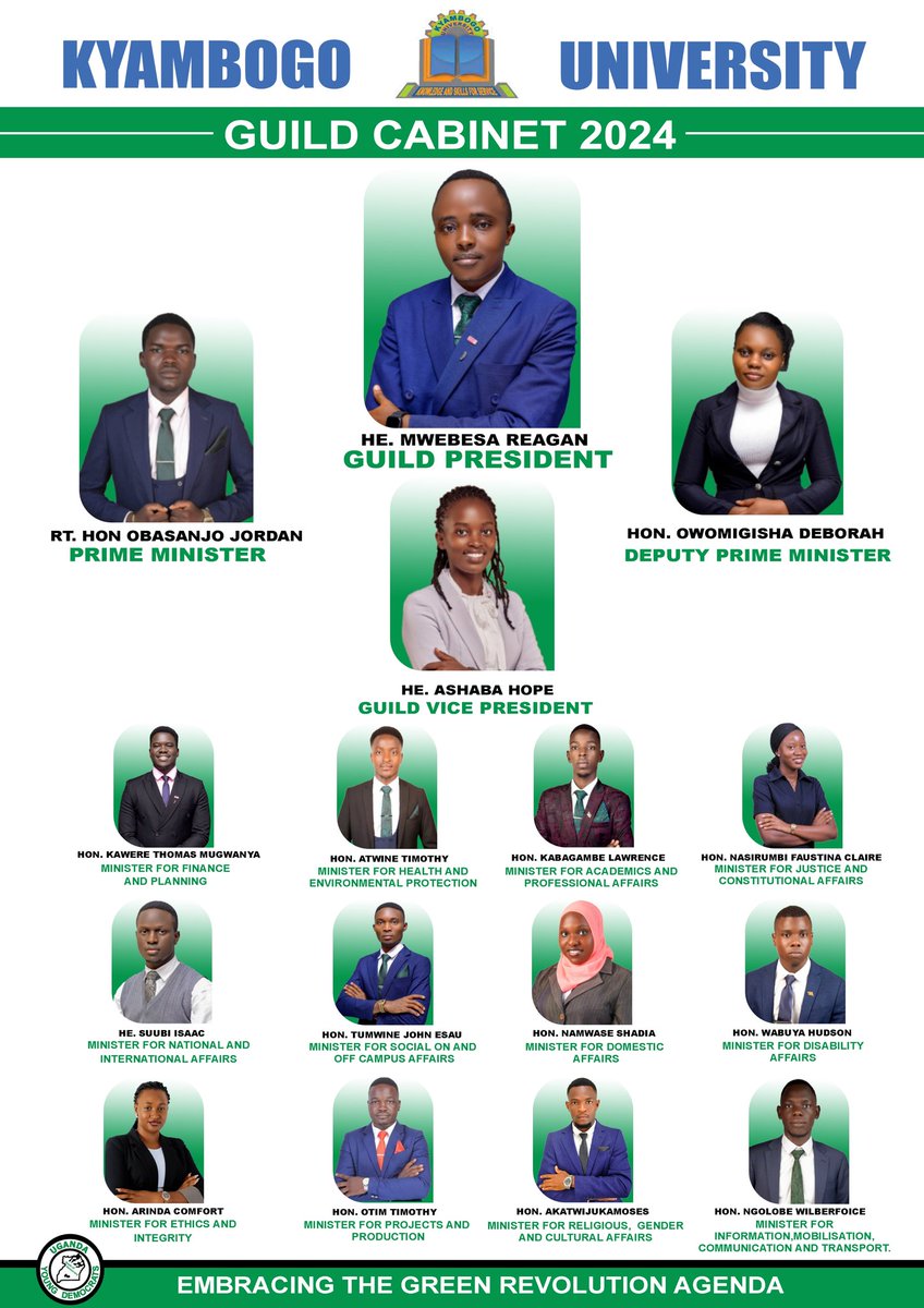 HE. MWEBESA REAGAN (@mwebesareag) on Twitter photo Here comes the most capable ,resilient and capable Breed of leaders
This is the Revolution, this is the transformation, this is the change we all envision @AshabaZion <a href="/BasalirwaJB/">Basalirwa Jonathan 🇺🇬</a> <a href="/KiiryaIsmail/">Kiirya Ismail</a> <a href="/norbertmao/">Norbert Mao</a> <a href="/sirandagerald1/">SirandaGeraldBlacks</a> <a href="/kyambogou/">KYAMBOGO UNIVERSITY</a> <a href="/kyambogou/">KYAMBOGO UNIVERSITY</a> <a href="/UYDKYU/">UYD KYAMBOGO CHAPTER</a> <a href="/UYDOfficial/">UYD - Official</a> Here comes the most capable ,resilient and capable Breed of leaders
This is the Revolution, this is the transformation, this is the change we all envision @AshabaZion <a href="/BasalirwaJB/">Basalirwa Jonathan 🇺🇬</a> <a href="/KiiryaIsmail/">Kiirya Ismail</a> <a href="/norbertmao/">Norbert Mao</a> <a href="/sirandagerald1/">SirandaGeraldBlacks</a> <a href="/kyambogou/">KYAMBOGO UNIVERSITY</a> <a href="/kyambogou/">KYAMBOGO UNIVERSITY</a> <a href="/UYDKYU/">UYD KYAMBOGO CHAPTER</a> <a href="/UYDOfficial/">UYD - Official</a>