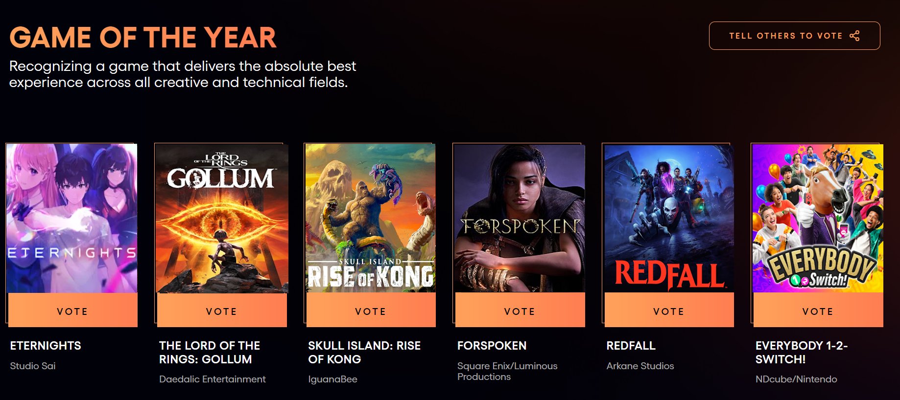 Game Of The Year 2022 Votes! What Did You Choose? 