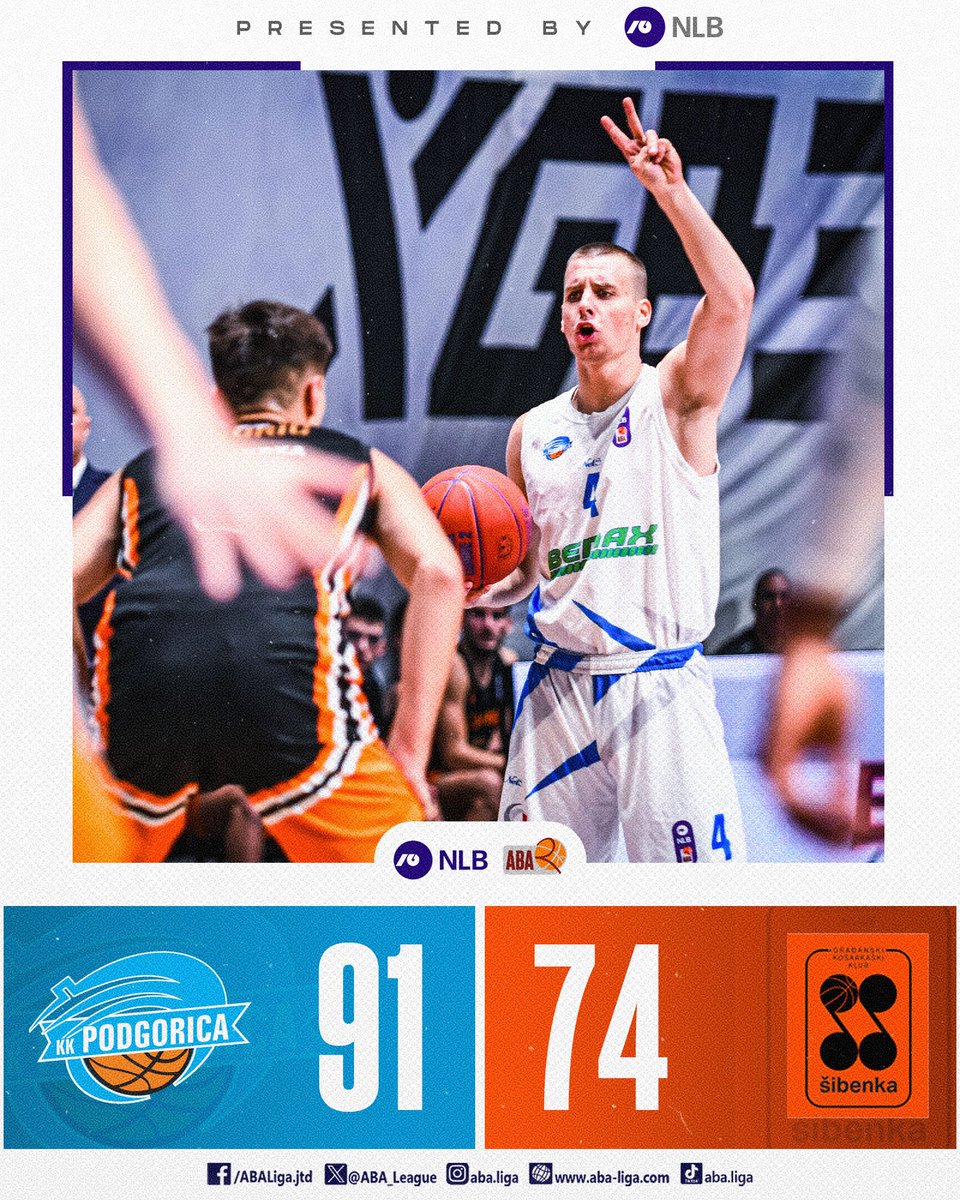 .<a href="/KkPodgorica/">KK Podgorica</a> got their second win of the season after defeating Šibenka

#ABALiga2