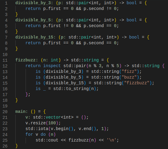 serpent7776's tweet image. fizzbuzz in #cpp2. Unfortunately, I don&apos;t know how to make it shorter.
#cppfront #cplusplus