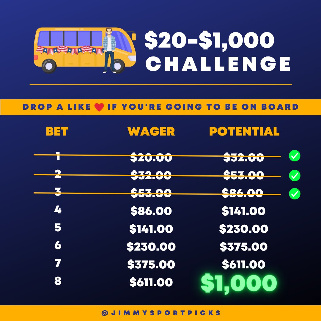 🚌 BET 4 of my $20 to $1,000 Challenge is ready. ✅ BET 1 ✅ BET 2 ✅ BET 3 ⌛ BET 4 Drop a LIKE ❤ if you're ready. Let's ride!