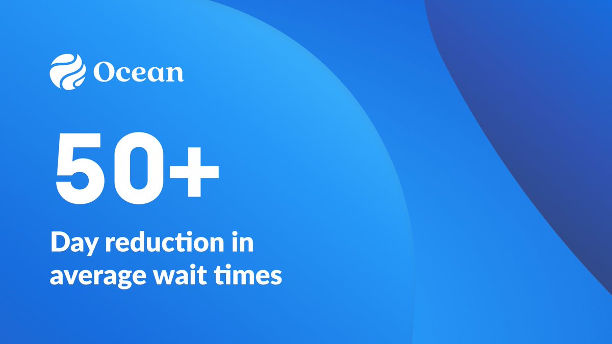OceanMD_'s tweet photo. Did you know? Ocean eReferrals have been shown to reduce average wait times by 50+ days #ThinkDigitalHealth #Axethefax https://t.co/ufHKCp1dys