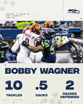 Bobby Wagner's Sunday stats: 10 tackles, 0.5 sacks, 2 passes defensed.