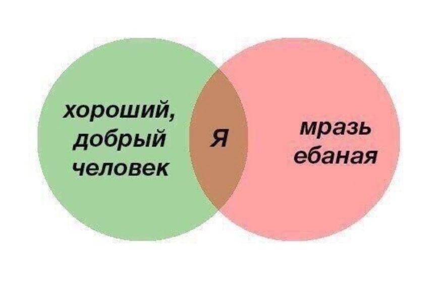 ужасные мемы (@liltonder) on Twitter photo 