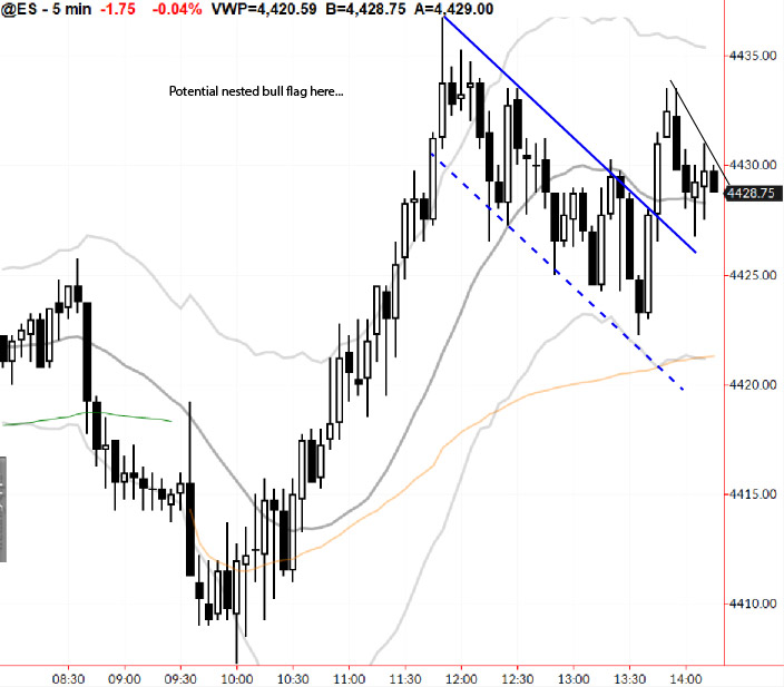 Adam Grimes (@adamhgrimes) on Twitter photo 