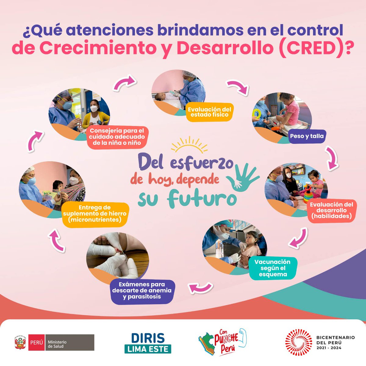 No esperes que tu hijo esté enfermito para llevarlo a un centro de salud. Llévalo cuando está sanito para sus controles de crecimiento y desarrollo. Cumple las recomendaciones de los profesionales de  salud para que siga sanito. Te lo recomiendan el  HEP y la @DirisLimaEste