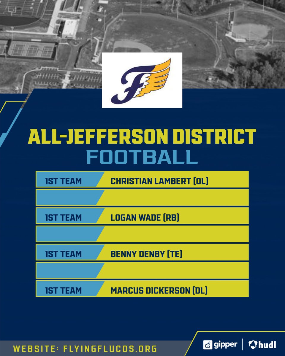 FlucoActivities's tweet photo. Congratulations to these football players for being named to the All-Jefferson District 1st team. A direct reflection of a great season for these Flucos! https://t.co/0Z57MTqDpQ