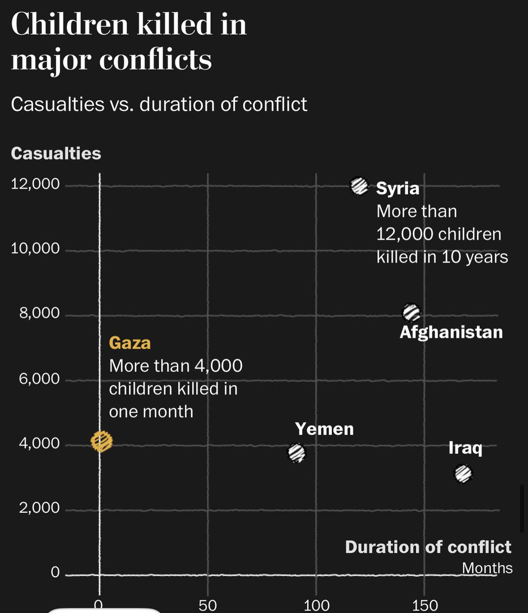 Abdallah Fayyad tweet media
