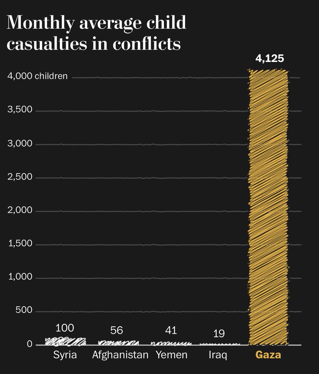 Abdallah Fayyad tweet media
