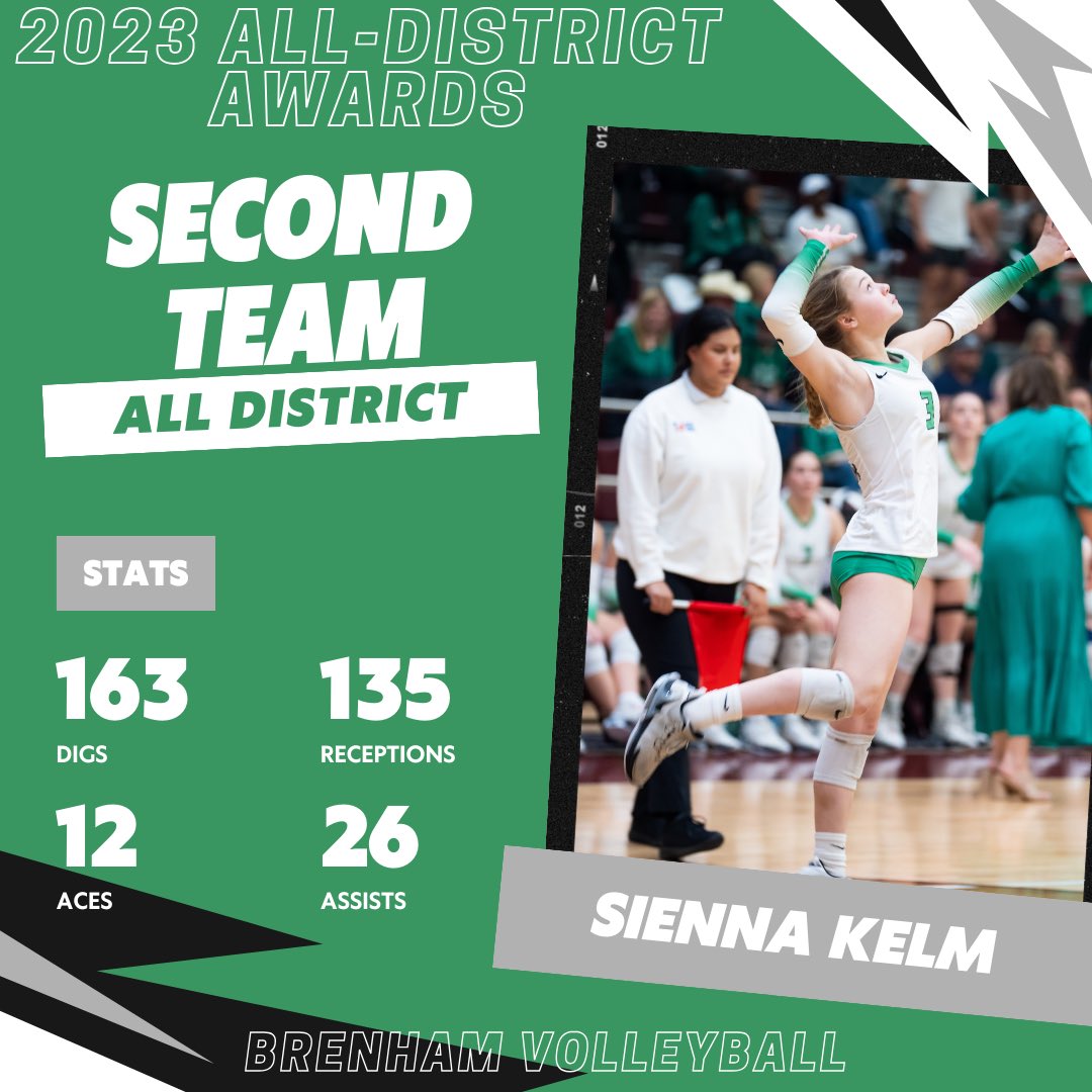 Join me in congratulating Brooklin Frazier, Antyiahna Lang, and Sienna Kelm on making second team all-district! Way to go ladies!!