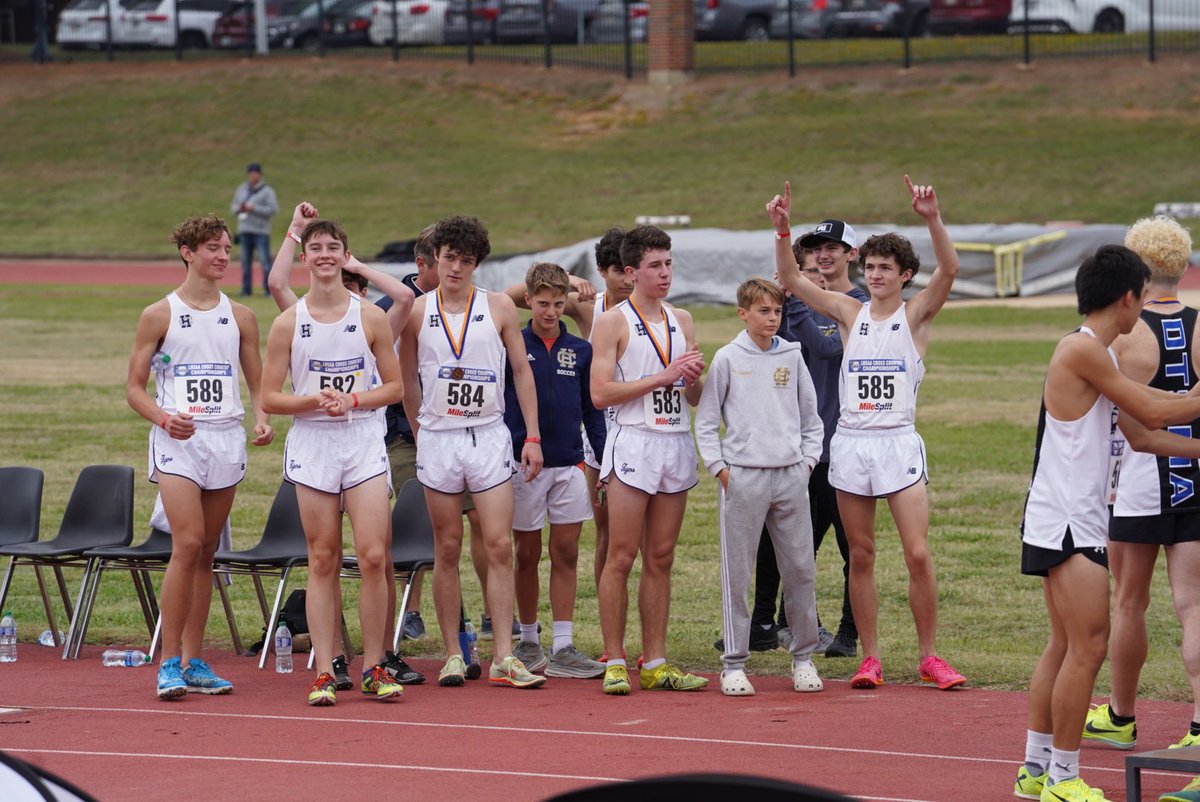 Holy Cross Tigers tweet media