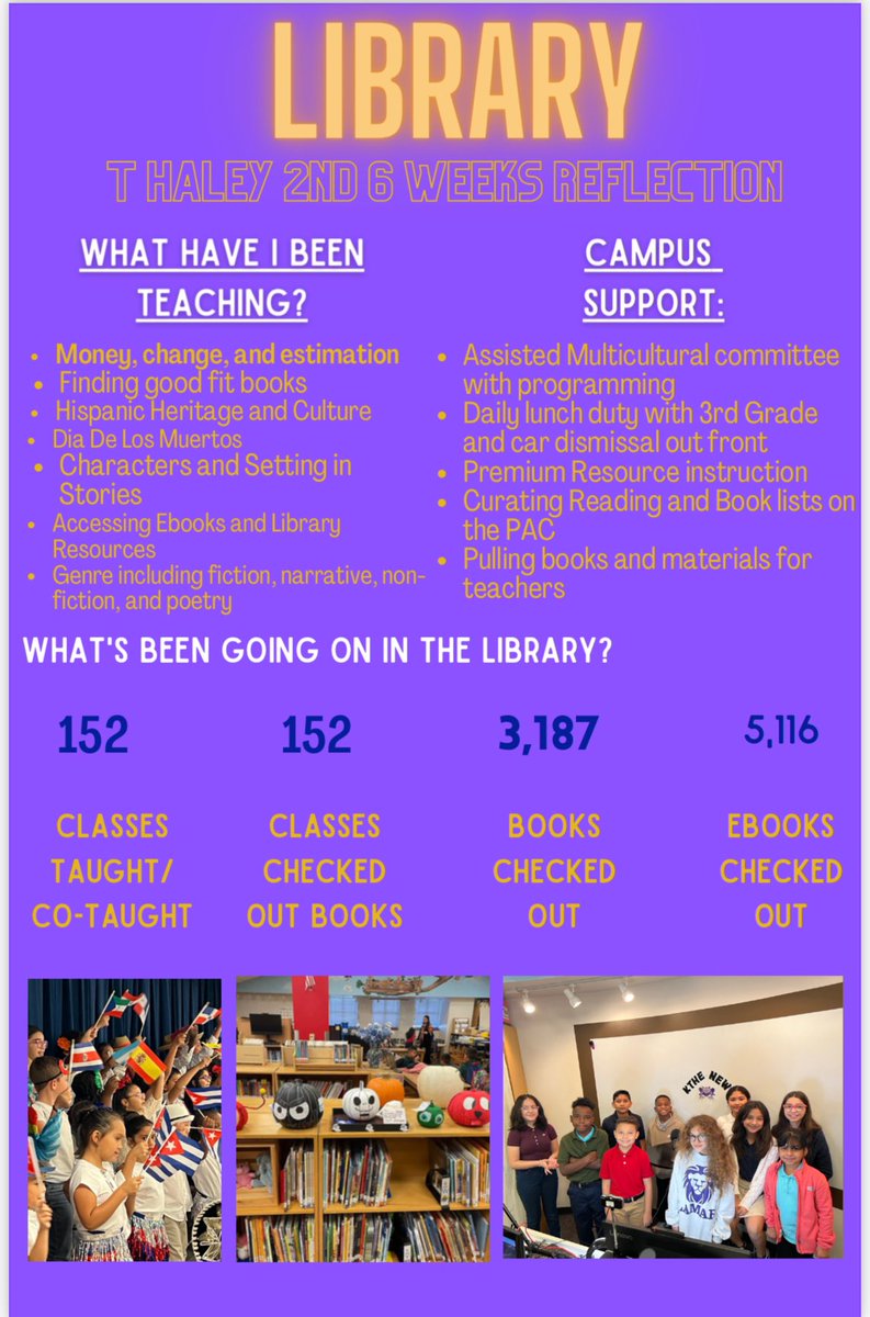 Thomas Haley (@thaleyeslibrary) on Twitter photo Busy busy in the library, this is just a bit of what went on last 6 weeks <a href="/HaleyHornFrogs/">Thomas Haley ES</a> <a href="/IrvingLibraries/">IISD Libraries</a> Busy busy in the library, this is just a bit of what went on last 6 weeks <a href="/HaleyHornFrogs/">Thomas Haley ES</a> <a href="/IrvingLibraries/">IISD Libraries</a>