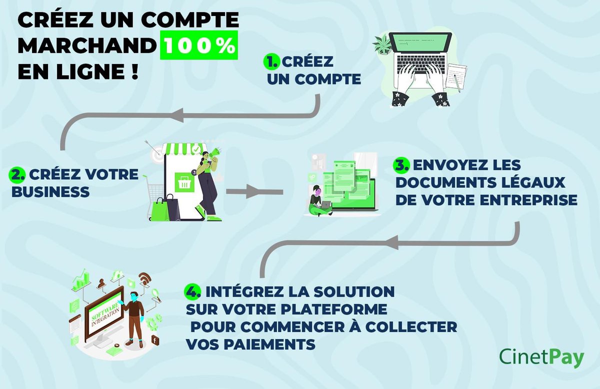 Vous souhaitez devenir marchand à CinetPay ? Suivez ces 04 étapes simples. 💼💳💰
C'est facile, rapide et sécurisé.
Créez un compte pour démarrer !👉 cinetpay.com

#CinetPay #PaiementEnLigne #CartesBancaires #MobileMoney
