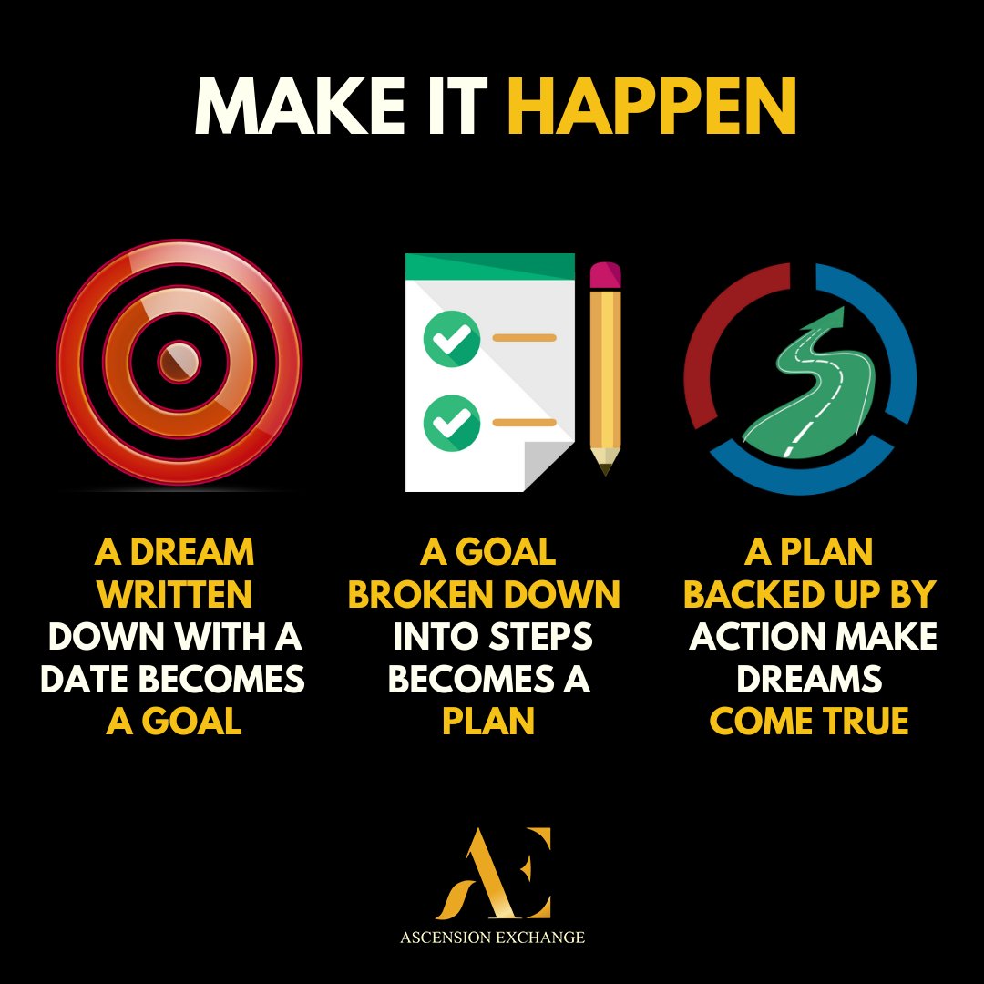 ascension_exch's tweet image. Dreams do come true. When backed by a solid goal and action plan. What is your next dream that you wish to turn into reality? #AscensionExchange #empoweringwomen #businesswomen #womenentrepreneurs #womensucceed #womeninbusiness #womensupportingwomen #goals #planning
