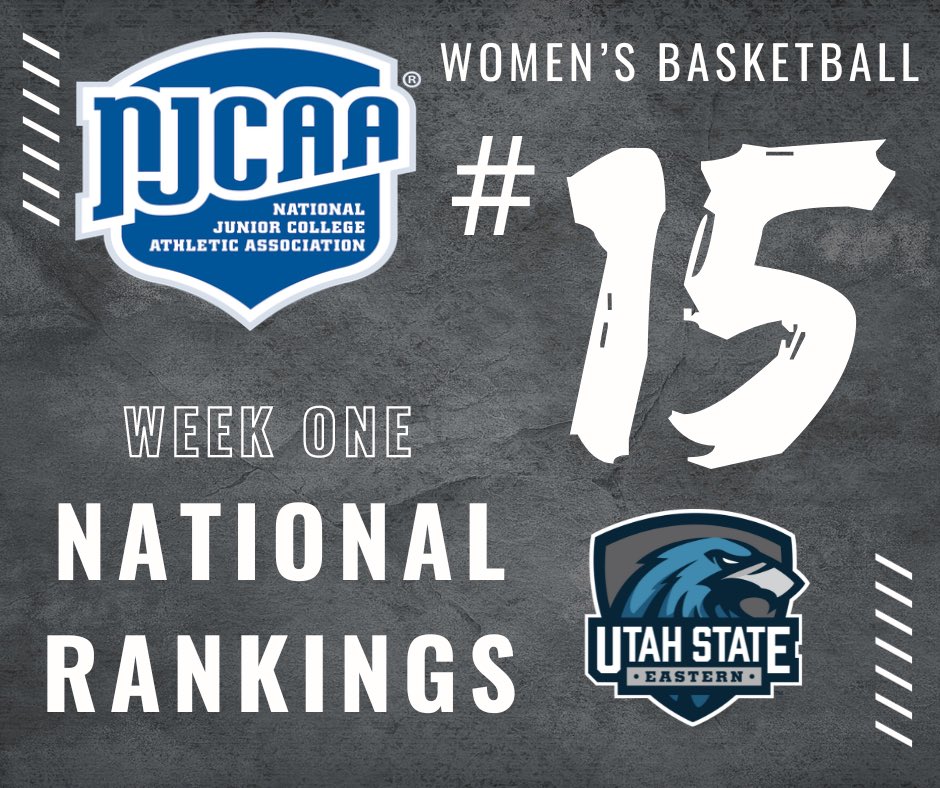 Women's Basketball Catapults To No. 15 In The NJCAA DI National Poll After Starting The Season 5-0!