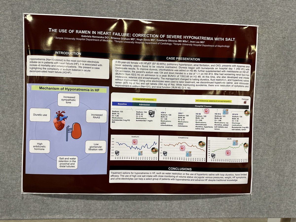 Very interesting case of management if hyponatremia in heart failure ⁦@EstefaniaOS⁩ ⁦@YevgeniyBr⁩ ⁦⁦@docbhardwaj⁩