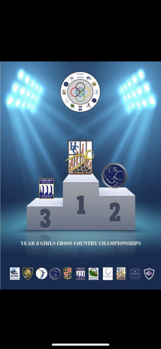 Henry Cort PE Dept tweet media