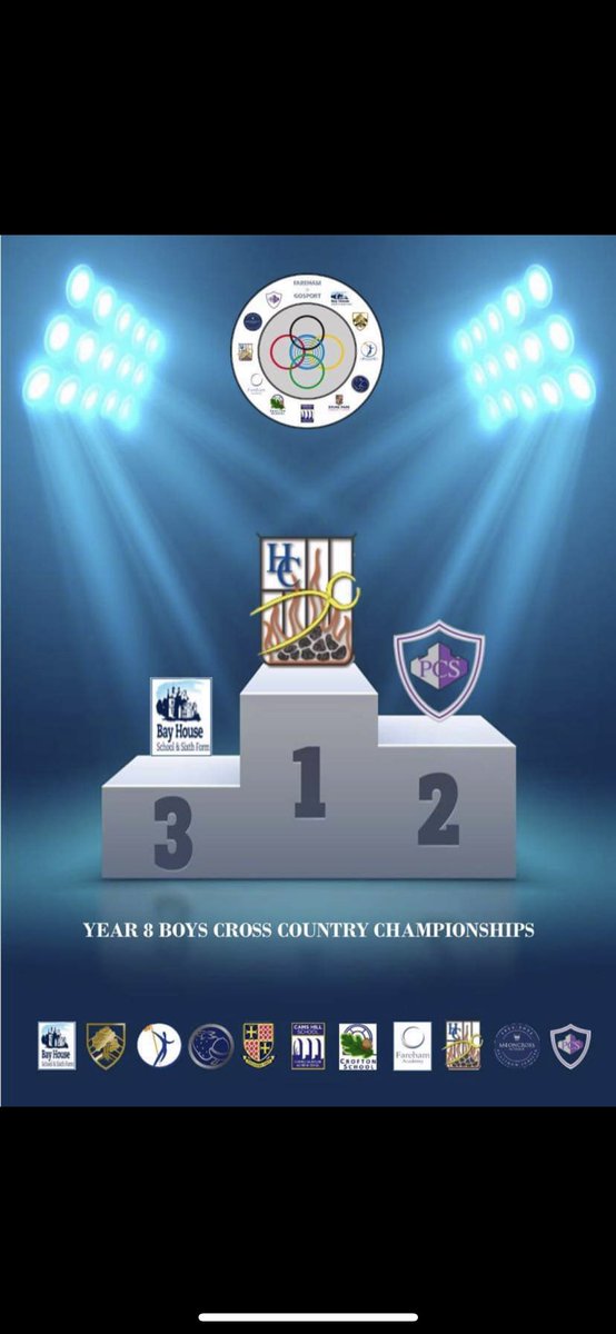 Henry Cort PE Dept tweet media