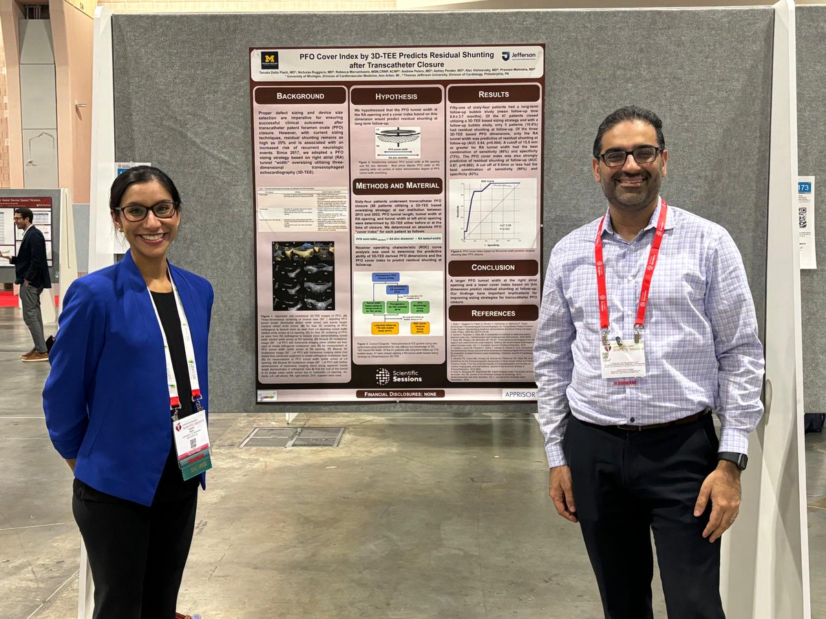 To conclude the @TJUHospital research presented at #AHA2023: an #echofirst approach to PFO sizing to improve device closure success. By former faculty member (and fellow) @TDPiech_MD and lab director @praveen520, and other echo and IC colleagues. Congratulations! @ASE360