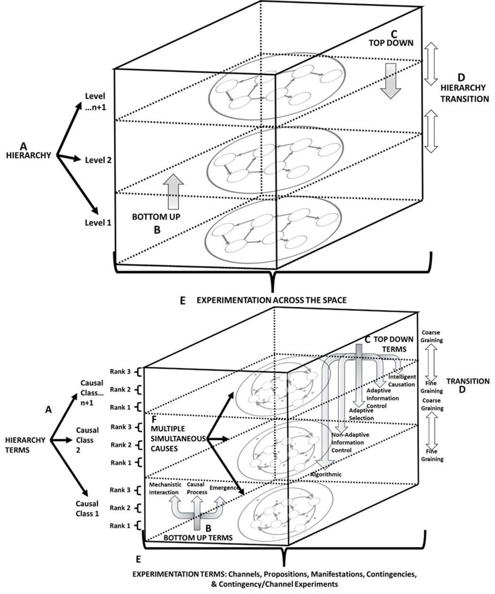 Dialectic Simulations tweet media
