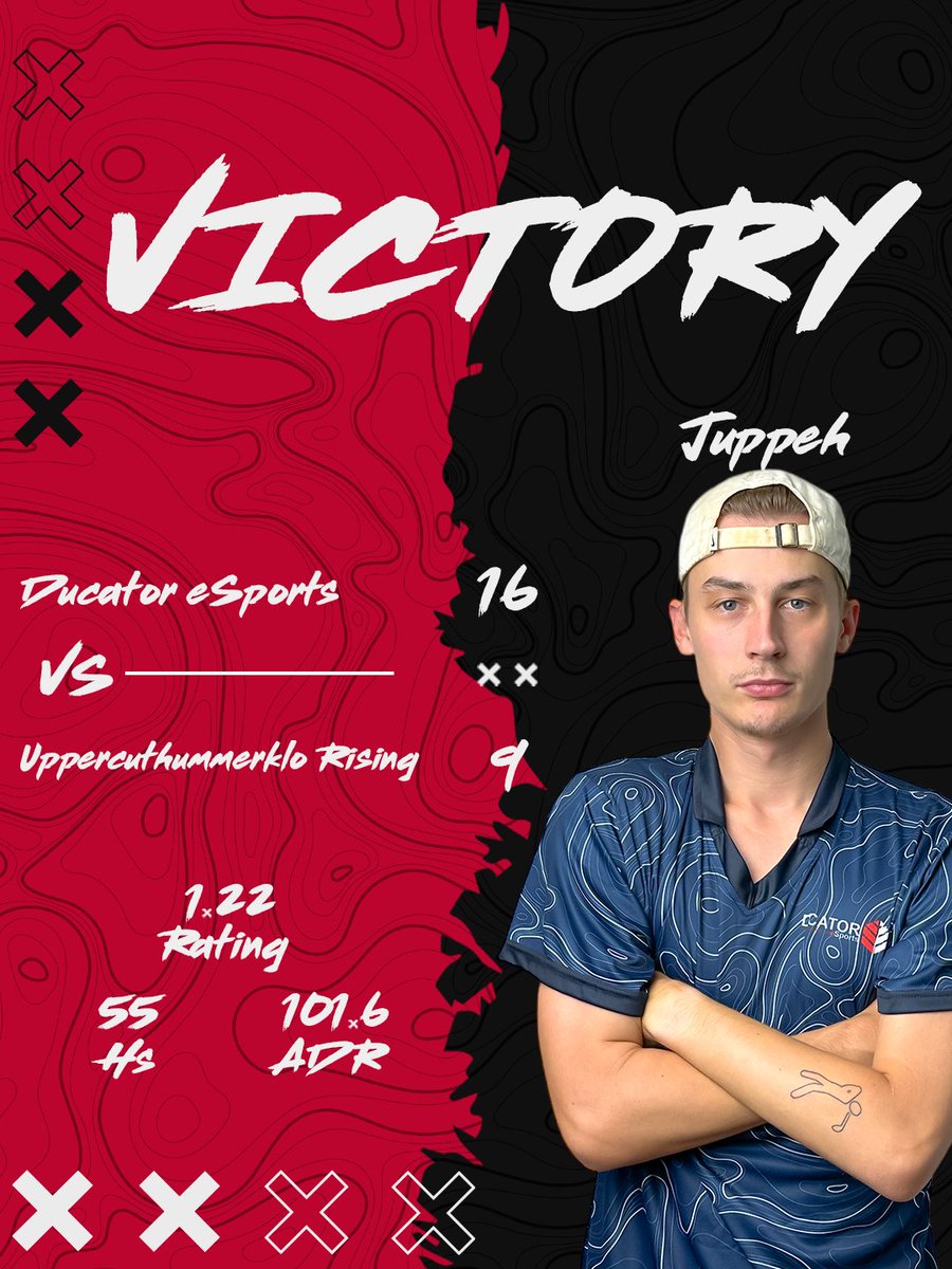 Ducator eSports (@ducatoresports) on Twitter photo Victory🔥
Game score: 16-10
Map: Mirage
GGWP🫱🏼🫲🏽<a href="/UppercutHK/">Uppercuthummerklo</a> Rising
Kan han stoppes??🔥 <a href="/juppehCS/">Jeppe Toft</a>
👇🏽 Victory🔥
Game score: 16-10
Map: Mirage
GGWP🫱🏼🫲🏽<a href="/UppercutHK/">Uppercuthummerklo</a> Rising
Kan han stoppes??🔥 <a href="/juppehCS/">Jeppe Toft</a>
👇🏽