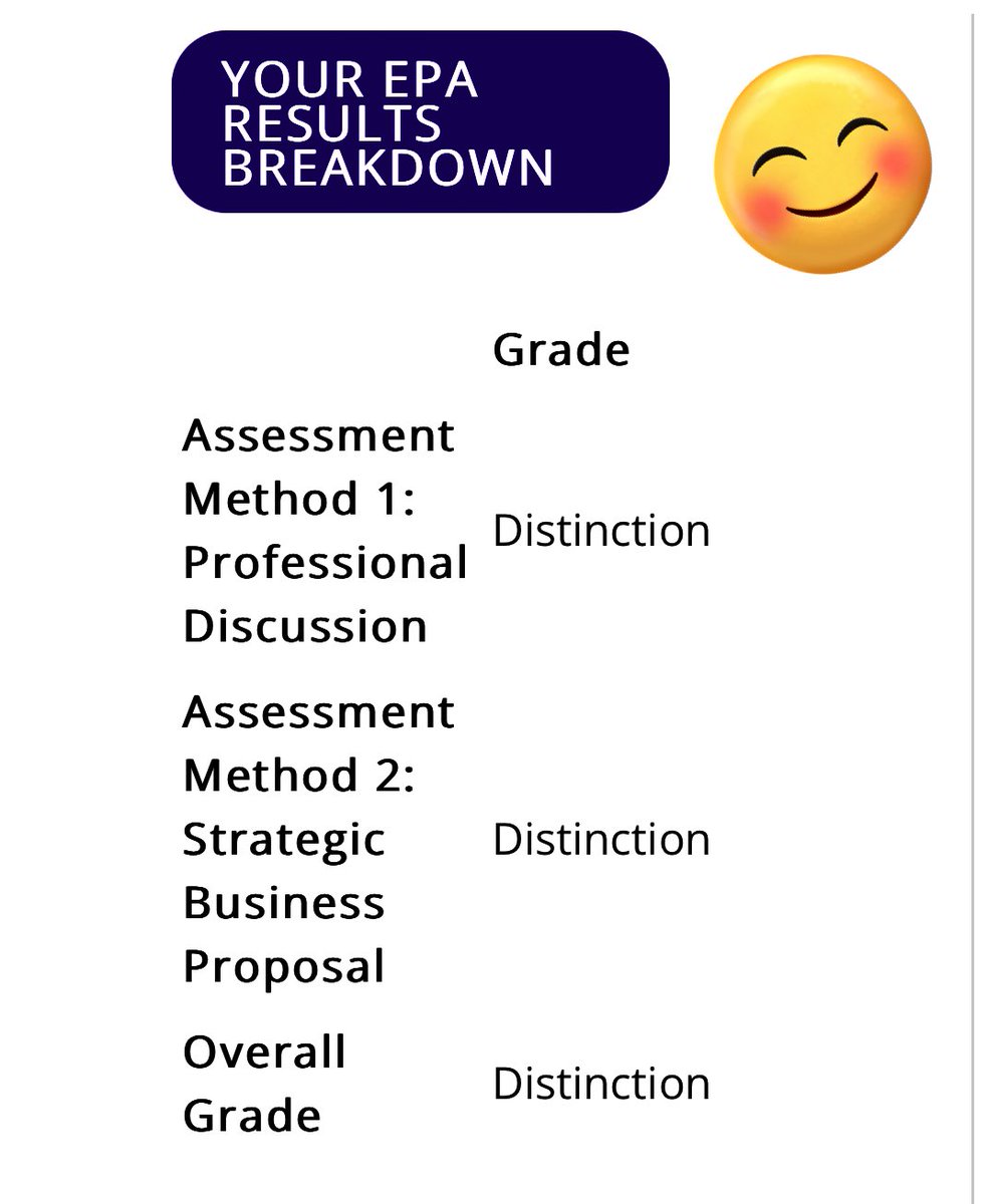 It’s official: L7 Apprenticeship & Masters in Senior Leadership in Education with @TheNCE_ complete!🎉💜 Have learnt an incredible amount about myself as a leader & what fantastic leadership looks like. Beyond grateful for support along the way @BinksNeateEvans #ourNCEjourney
