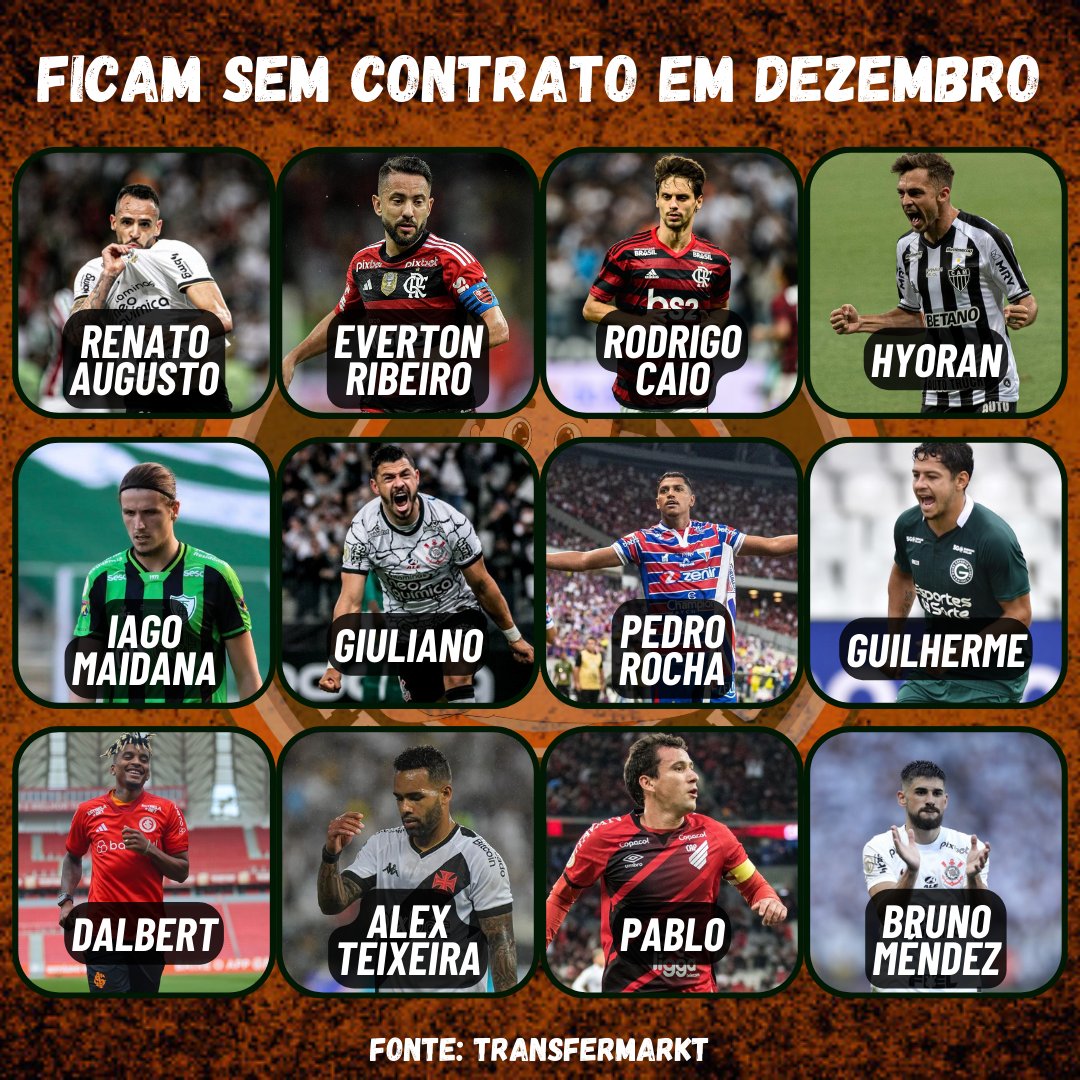 Jogadores sem contrato