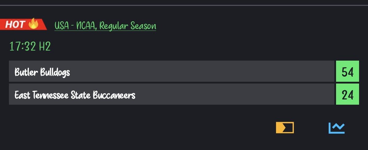 Lordnote's tweet image. Away pls improve.. score more points please..