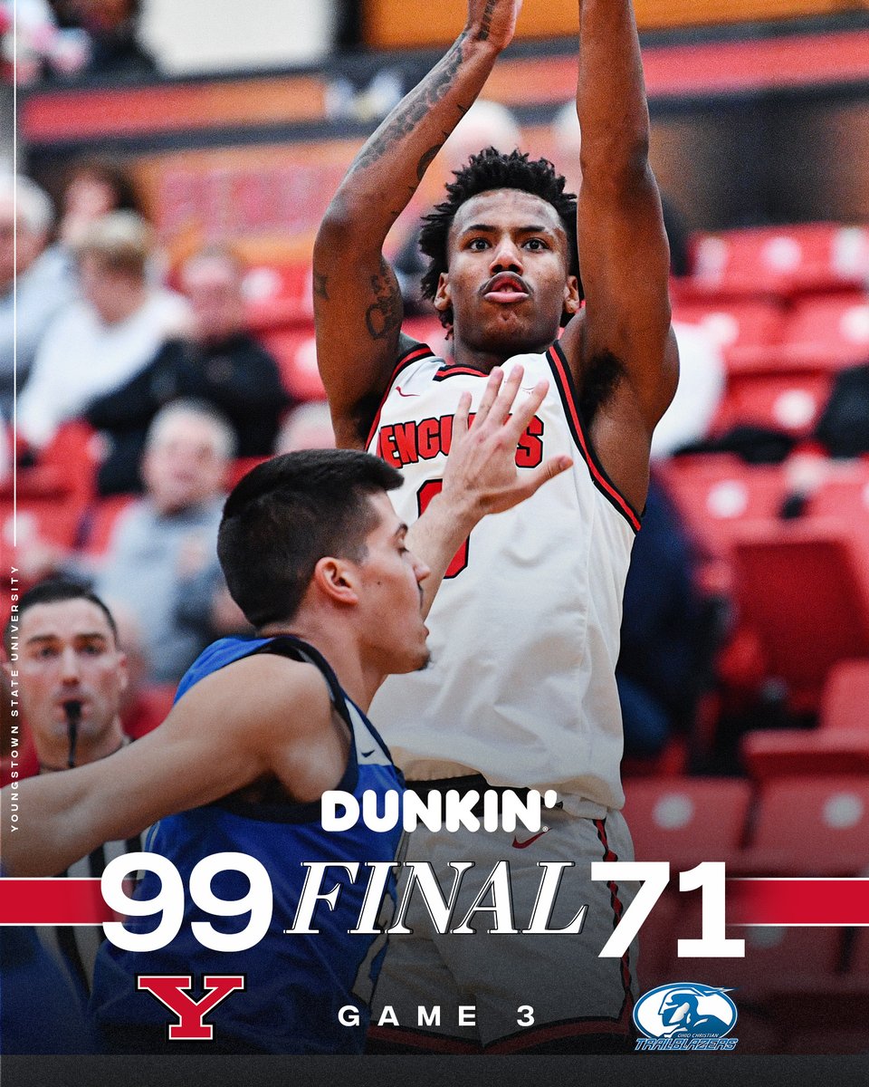 YSU Men's Basketball tweet media