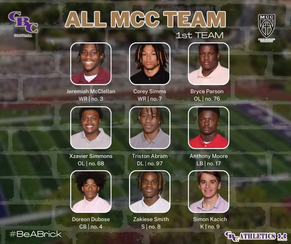 simmons_xzavier's tweet photo. Blessed to be named to All MCC. Could not accomplish this without my brothers! Still have some work to do. State quarterfinal vs. Jackson. #ForMyGod #ForMyBrothers
@CBCFootball @conkohl @ScottPingel10 https://t.co/0lWRm08FlL
