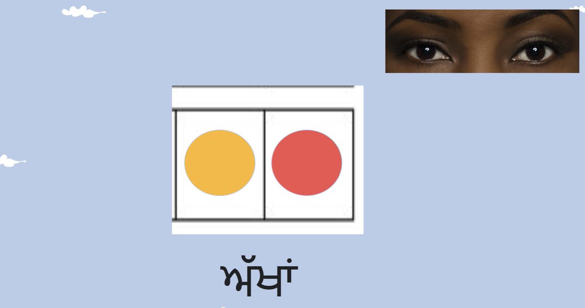 lexwrdsb's tweet photo. Learning to read in ANY language can be challenging! LEX staff discovered some insights around the experiences facing MLL & struggling readers by trying to decipher a Punjabi language activity. This prompted discussion: UDL strategies, tiered support& instruction tools! #right2📕 https://t.co/khtJkvrHFH
