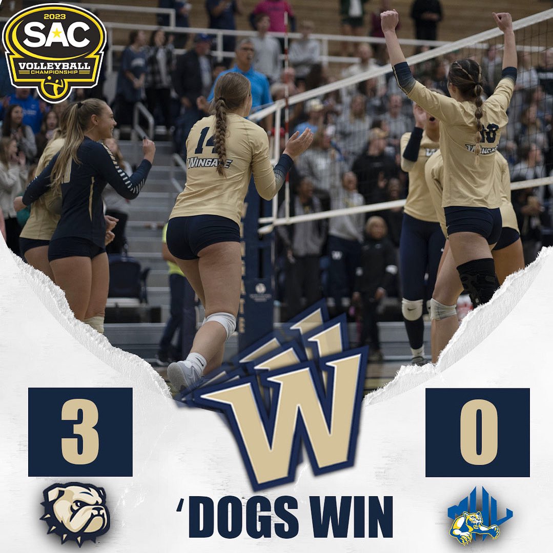 Wingate Bulldogs (@wu_bulldogs) on Twitter photo BULLDOGS WIN!!!!!!
<a href="/WingateVB/">Wingate Volleyball</a> rolls past Mars Hill in the SAC Tourney quarterfinals!
Next up ➡️ SAC semis
See you Wednesday in Rock Hill!
#OneDog BULLDOGS WIN!!!!!!
<a href="/WingateVB/">Wingate Volleyball</a> rolls past Mars Hill in the SAC Tourney quarterfinals!
Next up ➡️ SAC semis
See you Wednesday in Rock Hill!
#OneDog