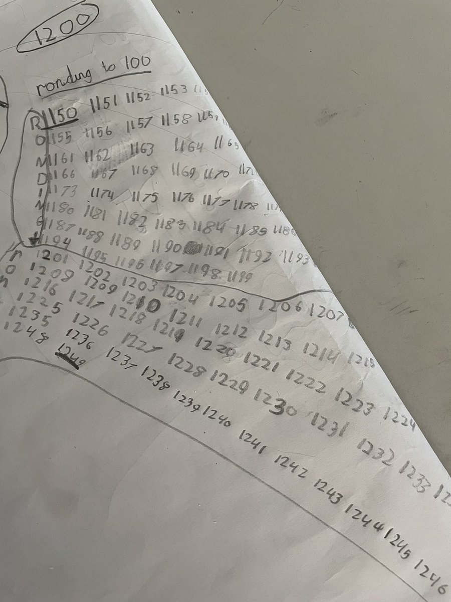 yr4tell's tweet photo. Rounding numbers to the nearest 10, 100 and 1000 https://t.co/JGKJ449p9y