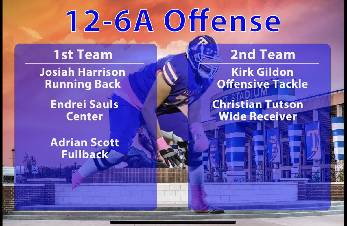 Channing Hickman (@channinghickman) on Twitter photo Congrats to these guys for being selected to the 12-6A All-District Team!
Proud of the work they put in each day and excited to have three of them coming back to lead the charge in 2024! <a href="/CHRISTIANTUTSO2/">CHRISTIAN TUTSON⭐️</a> <a href="/josiahharrisonn/">josiah T harrison</a> @sauls_endrei <a href="/24k_ad/">Adrian Scott</a> Congrats to these guys for being selected to the 12-6A All-District Team!
Proud of the work they put in each day and excited to have three of them coming back to lead the charge in 2024! <a href="/CHRISTIANTUTSO2/">CHRISTIAN TUTSON⭐️</a> <a href="/josiahharrisonn/">josiah T harrison</a> @sauls_endrei <a href="/24k_ad/">Adrian Scott</a>