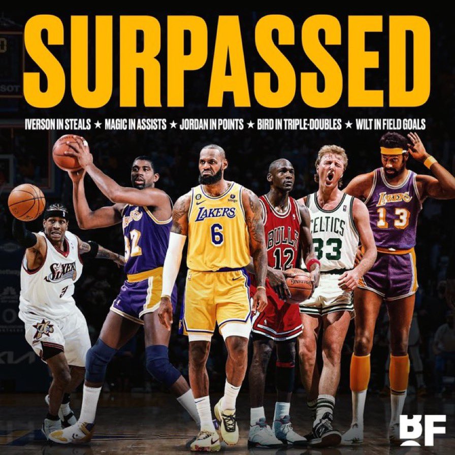 BronMuse's tweet image. “Dad, how good was LeBron James?”