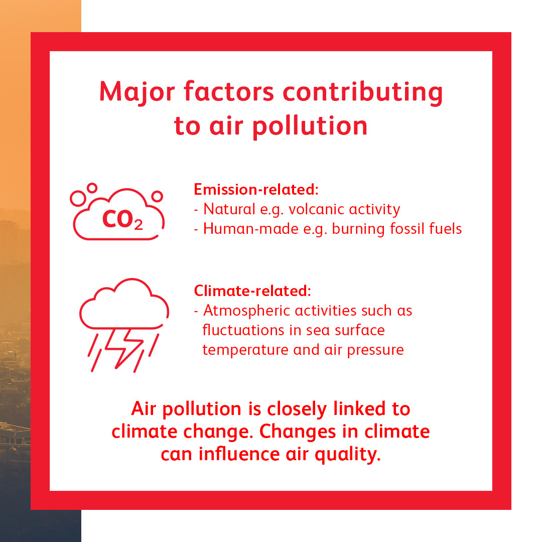 How does air pollution impact our health? Together with @EOS_SG at Nanyang Technological University in Singapore, we conducted a study that explores the intersection of climate change, air quality & health across 10 markets that we operate in. Read more: prudentialplc.com/en/news-and-in…