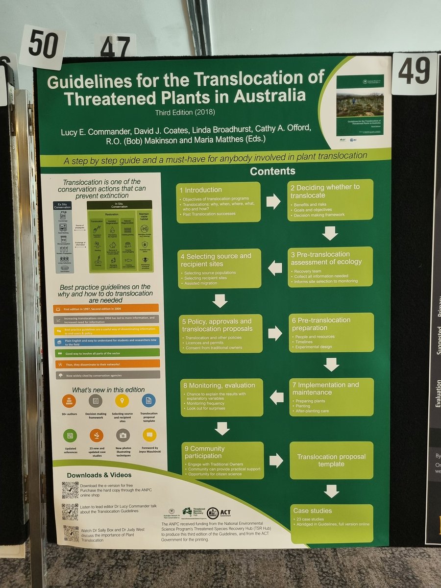 Check out our poster on the Guidelines for the Translocation of Threatened Plants in Australia at #ICTC2023 <a href="/ANPlantC/">ANPC</a>