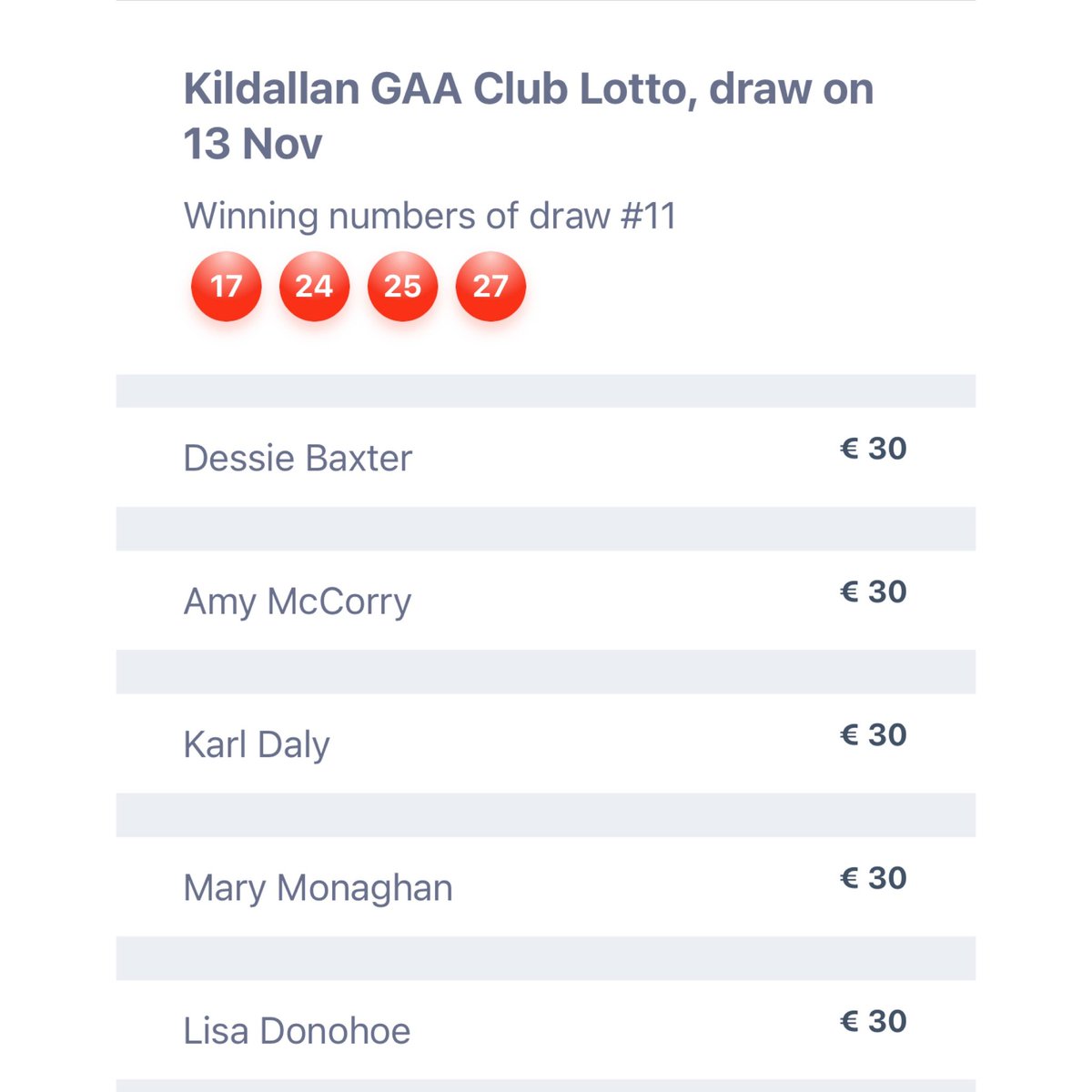 Official Kildallan GAA (@kildallangaa) on Twitter photo 